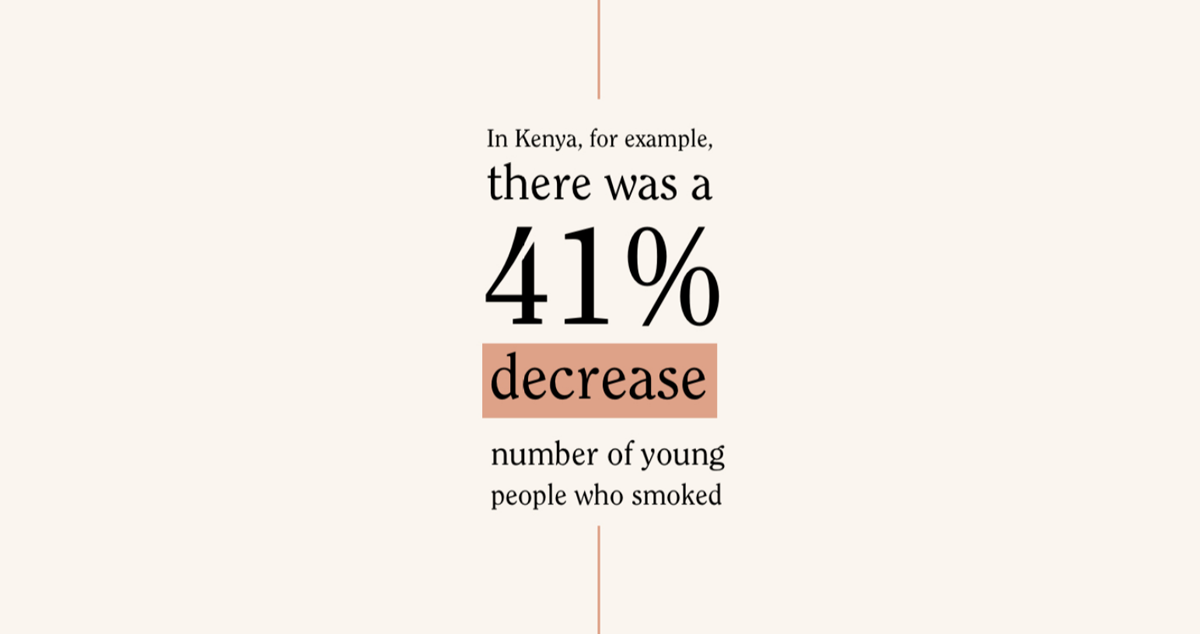 Kenya stats graphic