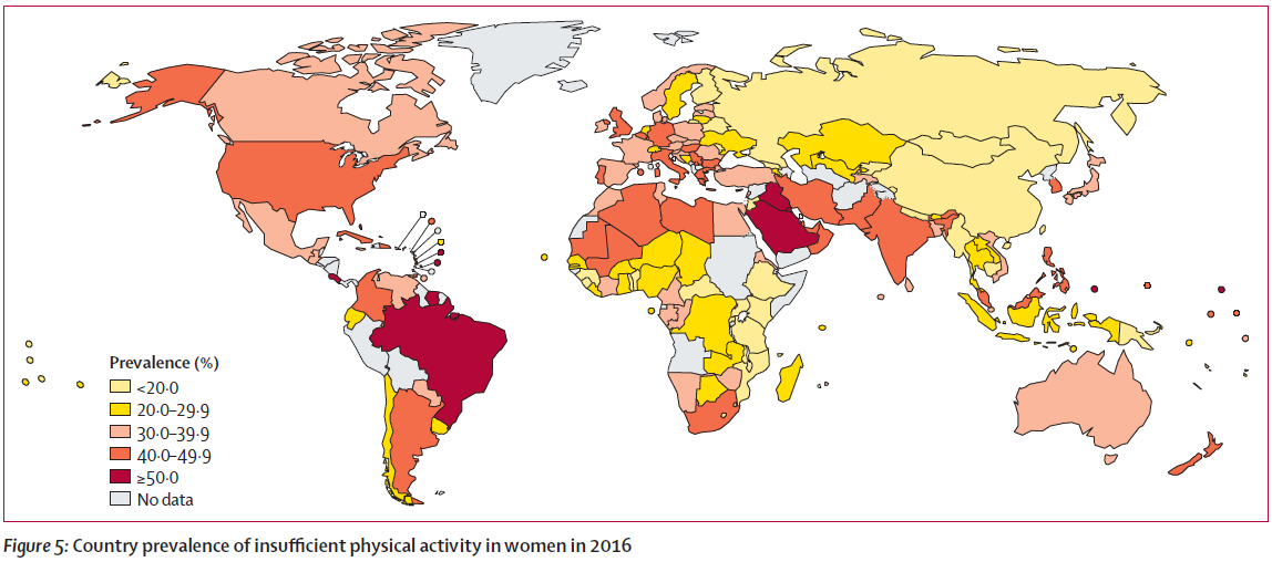 Levels of physical activity remain dangerously low worldwide - WHO