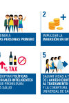 Infografía - Prioridades de campaña para la RAN de la ONU sobre ENT 2018