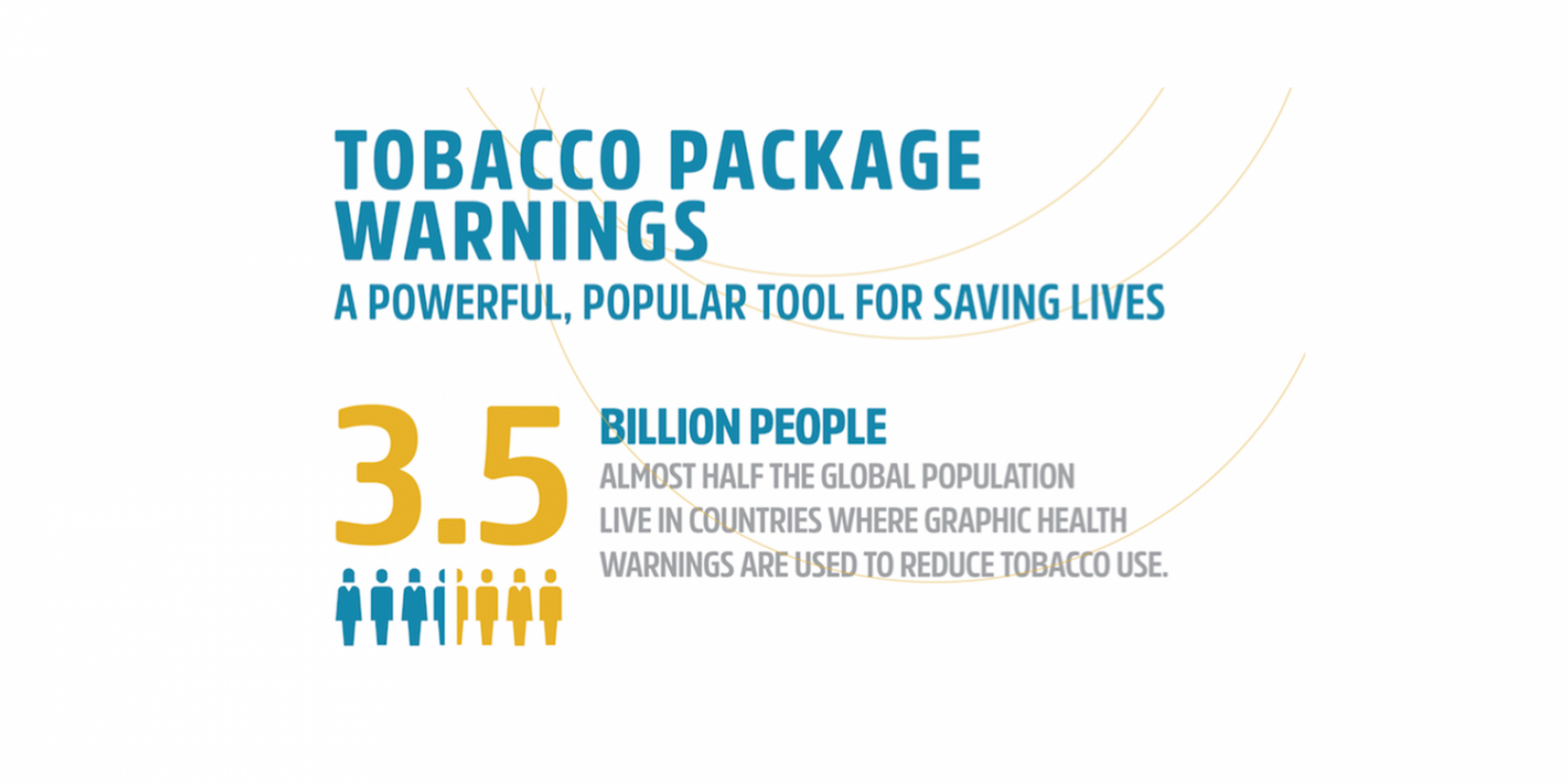 WHO Report On The Global Tobacco Epidemic, 2017 | NCD Alliance