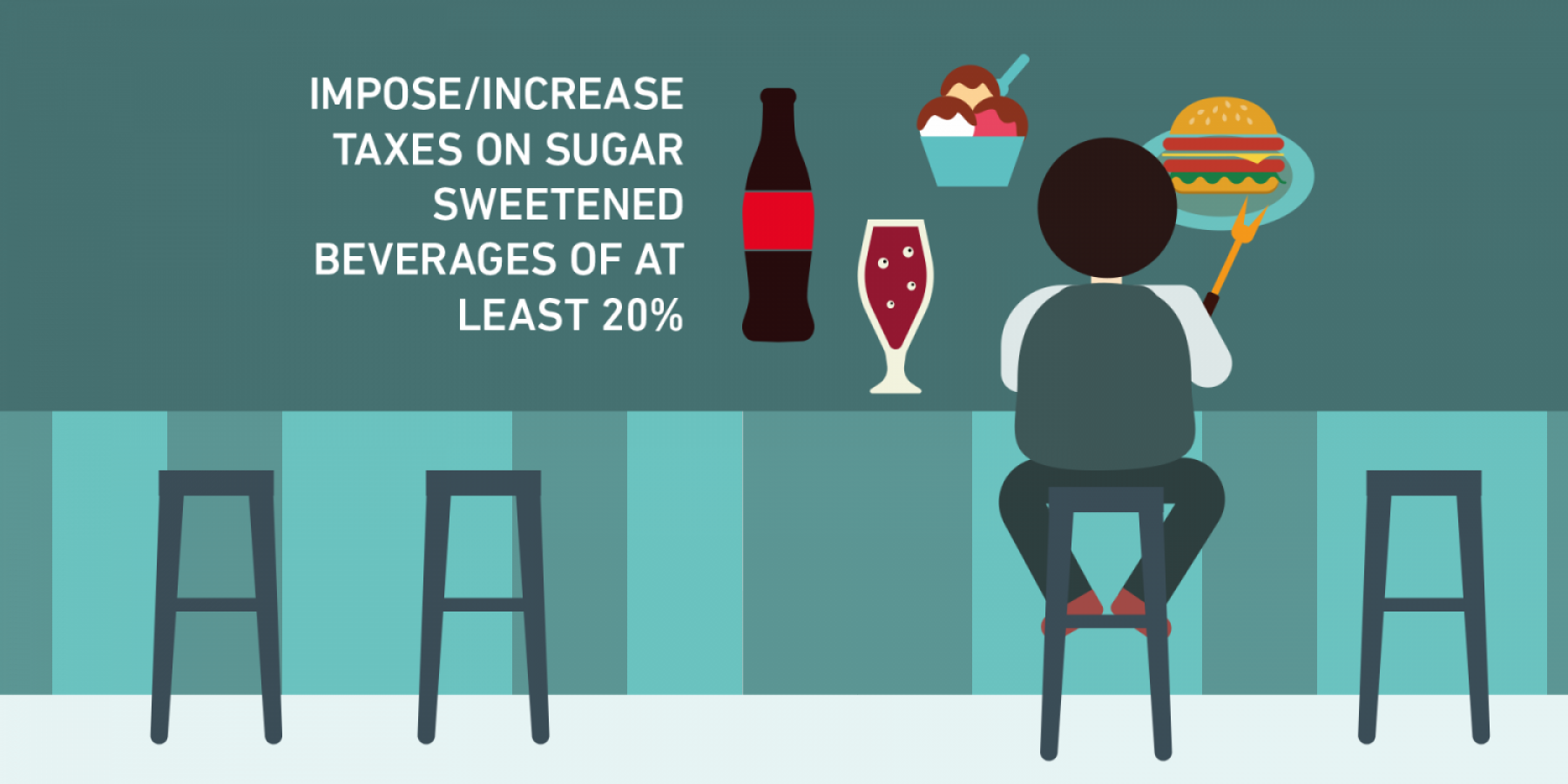 Graphic - impose taxes on sweetened beverages, Caribbean