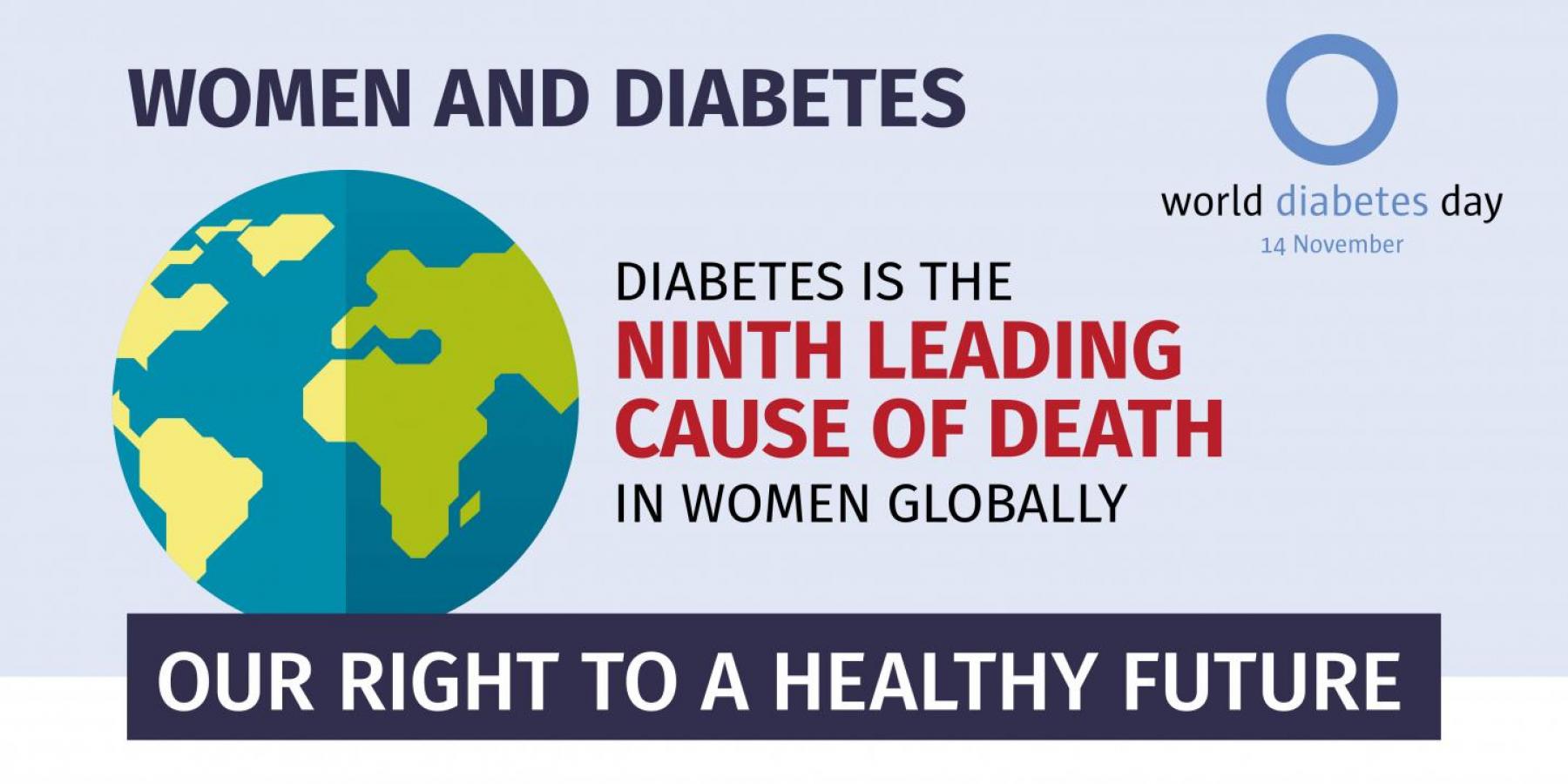 Graphic - Diabetes is 9th leading cause of death of women
