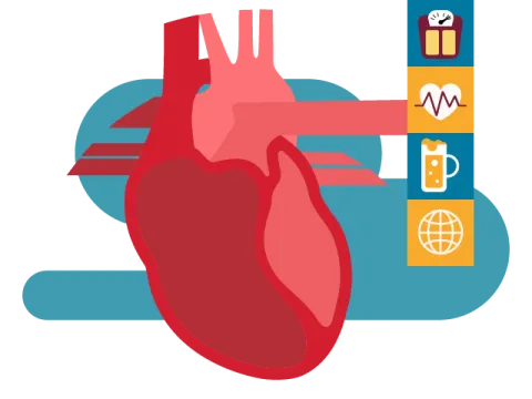 cardiovascular disease
