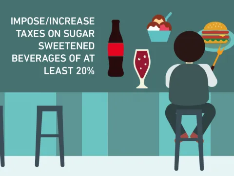Graphic - impose taxes on sweetened beverages, Caribbean