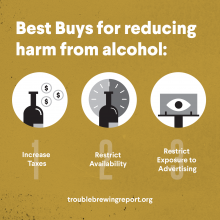 Trouble Brewing:  Four major global health organizations warn that countries are ignoring the harms of alcohol consumption