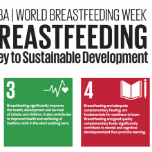 World Breastfeeding Week 2016