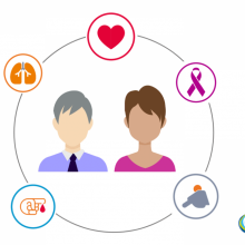 NCD Alliance Webinar - Access to PHC for people living with multiple NCDs: Challenges and Opportunities, 30 July, 2020