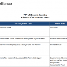 72nd Session of the UN General Assembly NCD Themed Side Events &amp; Activities 