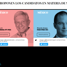 México Salud-Hable passe les candidats à la présidentielle au crible