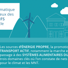 NCDs and climate change: New NCDA policy brief available in French