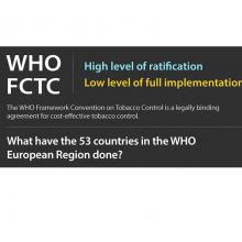 10 Anniversary of the WHO Framework Convention for Tobacco Control