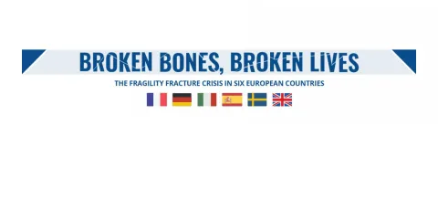 International Osteoporosis Foundation