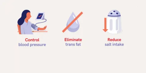 Resolve to Save Lives