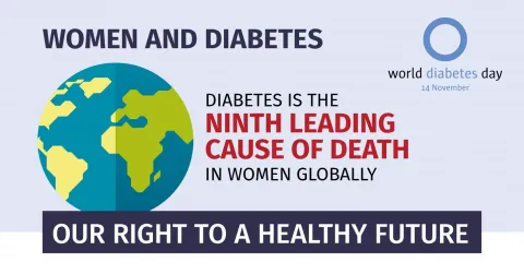 Graphic - Diabetes is 9th leading cause of death of women