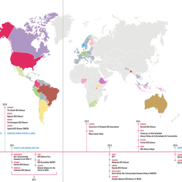 Map of Alliances Nov 2015 draft panel