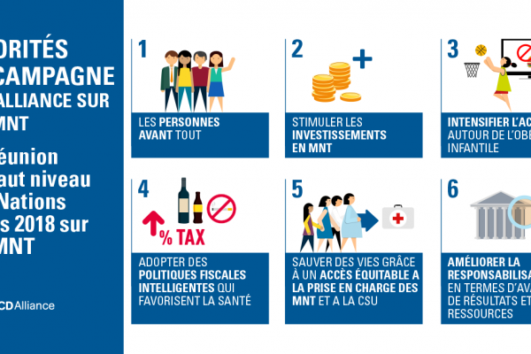 «Les personnes avant tout», portera les priorités de la NCDA pour la Réunion de haut niveau de 2018