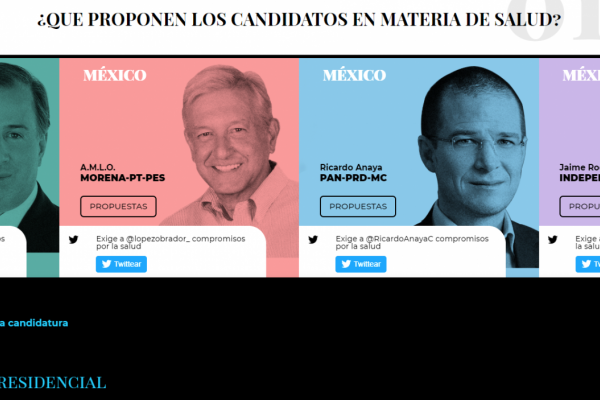 México Salud-Hable passe les candidats à la présidentielle au crible