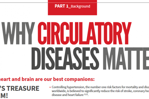 Global Coalition for Circulatory Health launches initiative